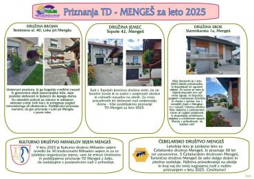 Dobitniki priznanj za leto 2025